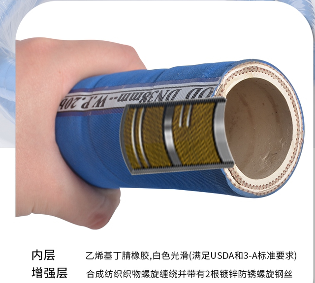 ອາຫານຄວາມກົດດັນສູງ spiral steel wire hose food grade rubber hose steam pipe high temperature resistant medicine beer milk special