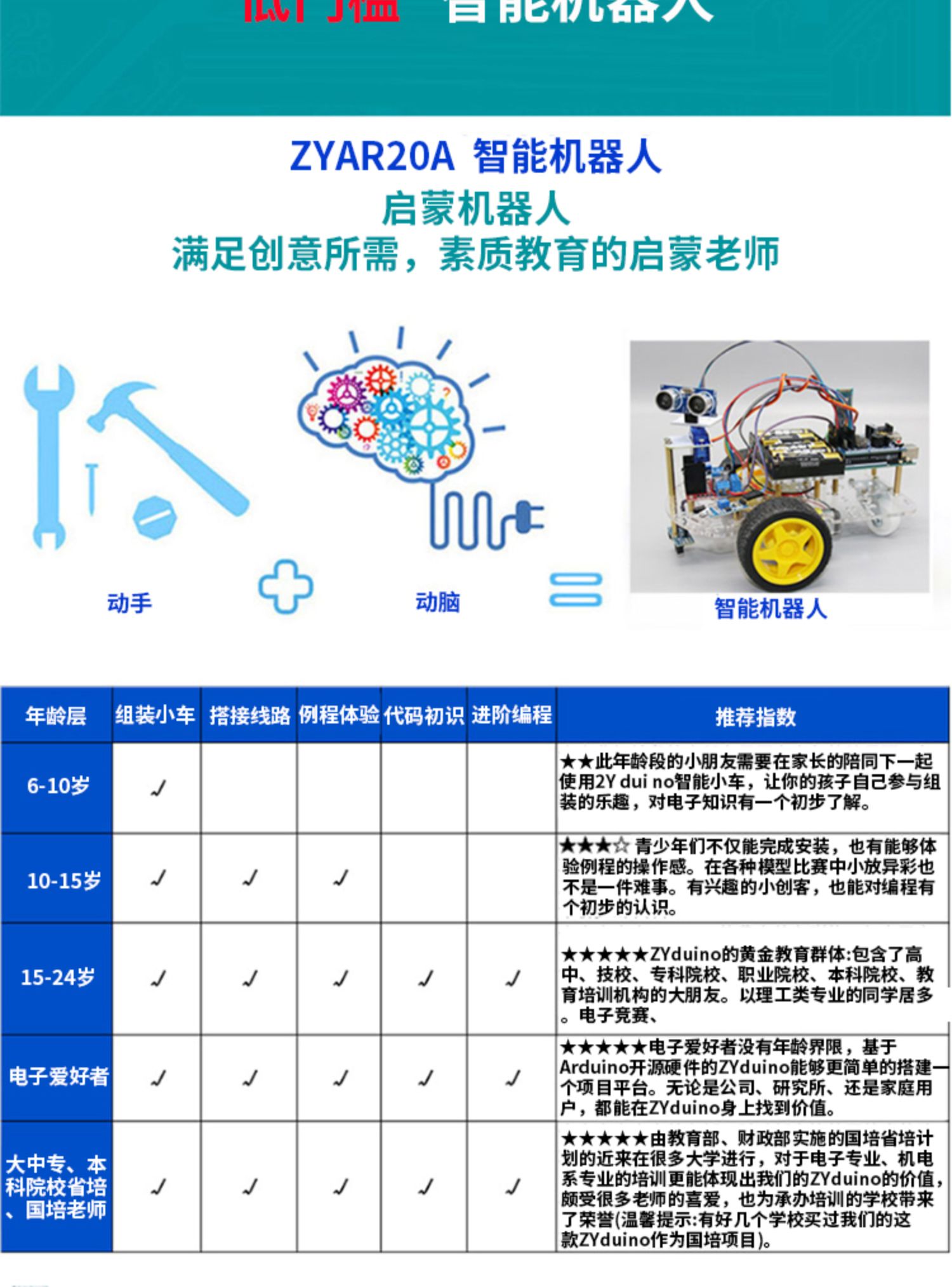 arduino编程机器人开发板智能小车意大利原装支持图形化手机蓝牙