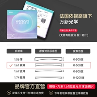 [Согласно взгляду на линзы Wanxin] 1.61 Anti -Blue Light