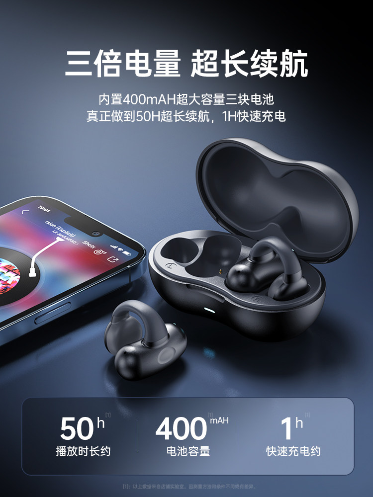 Bluetooth Earphones, Clip-On, Air-Bone Conduction, Wireless, Open-Type, Non-In-Ear, 2025 New Model, Suitable for Sports and Running, Comfortable to Wear