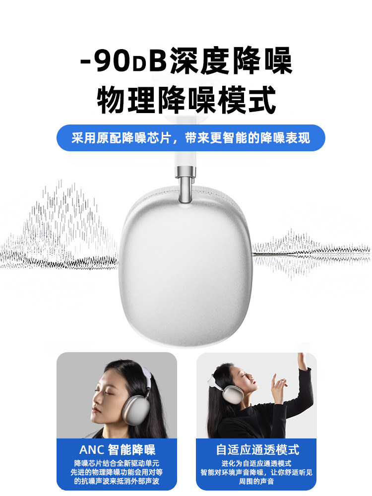 Active Noise-Cancelling Head-Mounted Bluetooth Headset Wireless Gaming Headset Suitable for Apple Max Huaqiangbei 2025 New Model
