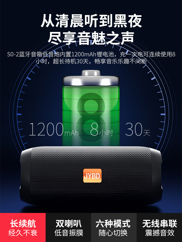 Bluetooth Speaker Wireless Home Use New Mini Sports Portable Small Speaker Subwoofer Small Card-Insert Surround Sound