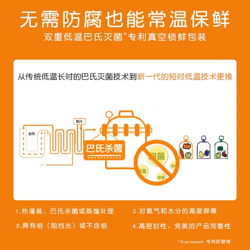 Хонгбао Германия Европейская импортная детская фрукты, фрукты, фрукты, овощные и пюре для детской диеты, сосание, без добавления 5 упаковок