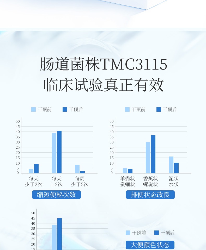 Bii益生菌冻干粉一盒20袋