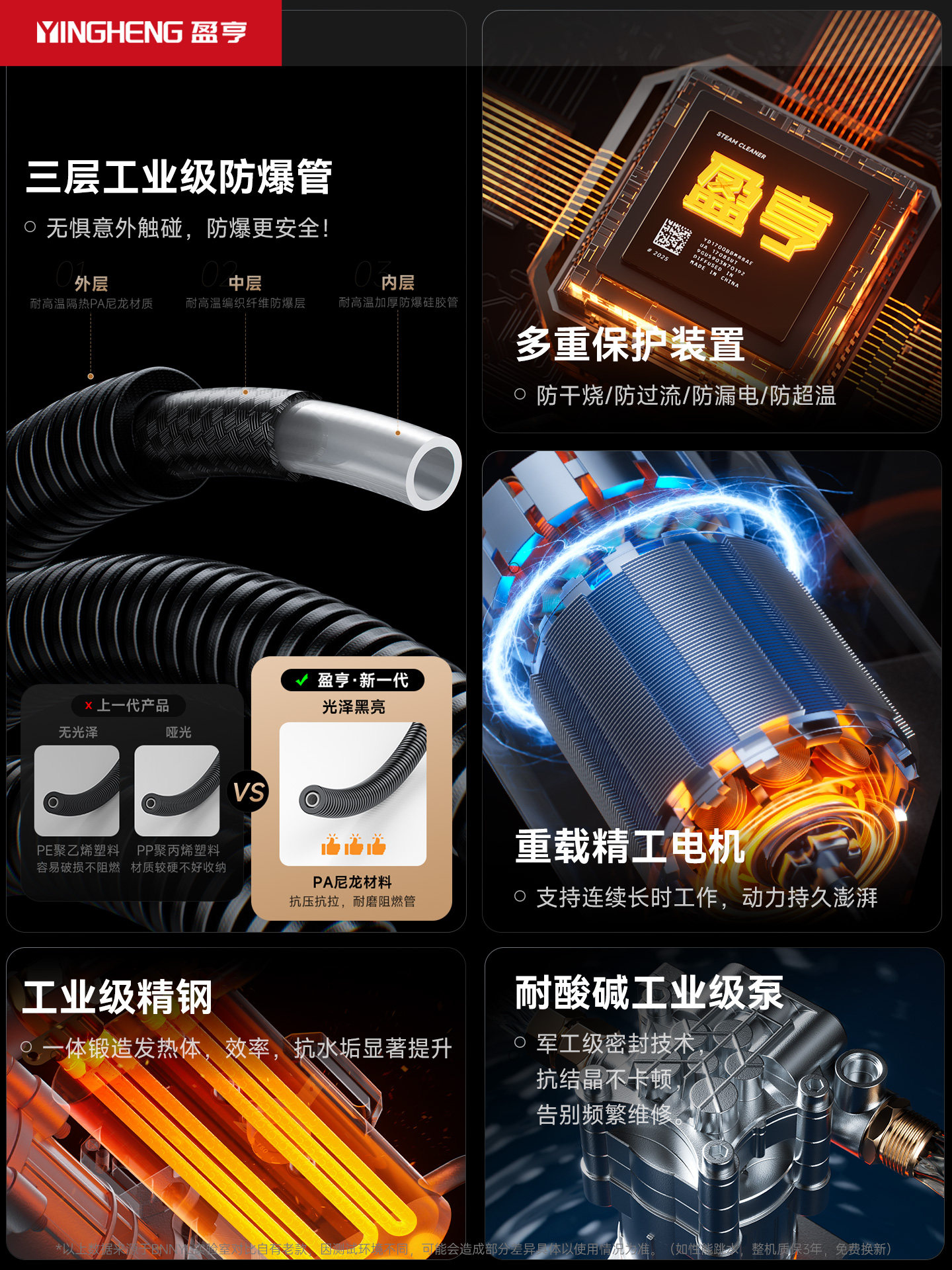 轮播图