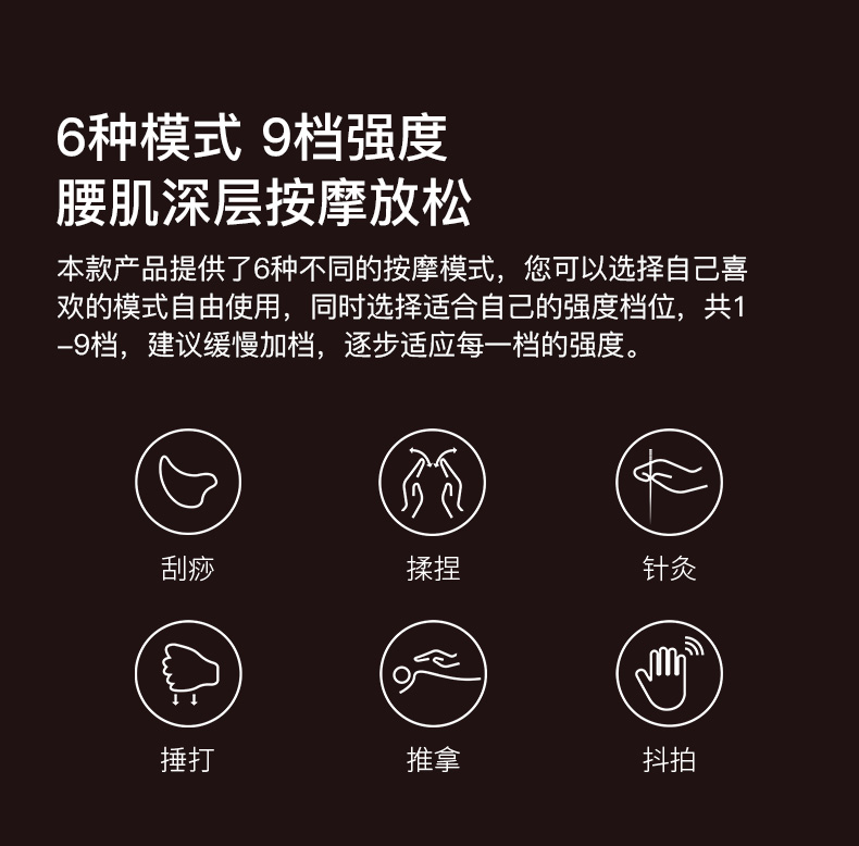 韩国MRGK 银丝黑科技超轻20g 可水洗腰部按摩器 护腰带 图3