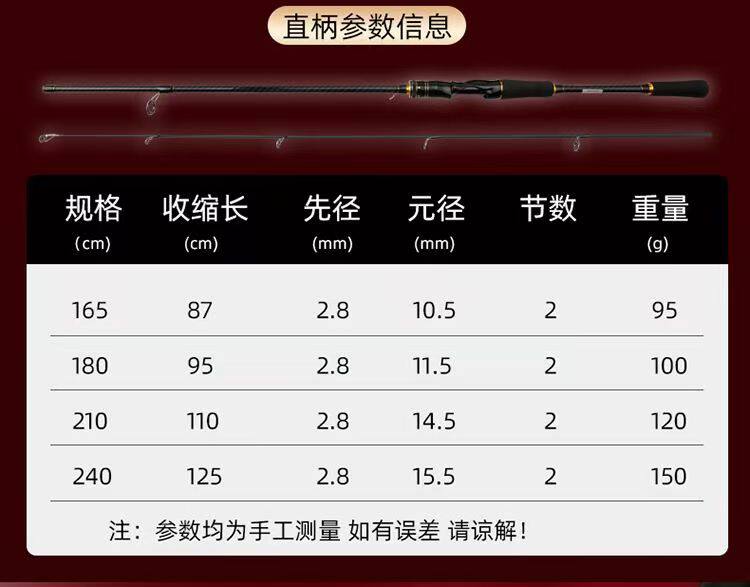 Ice удочкой 路亚套装远投竿海竿黑鱼竿白条远抛竿水滴轮翘嘴防炸线新手入门路 See details