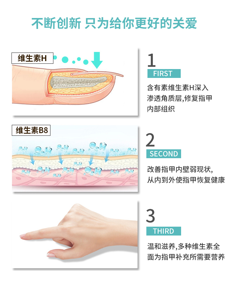 进口raylex®防咬指甲笔 图4