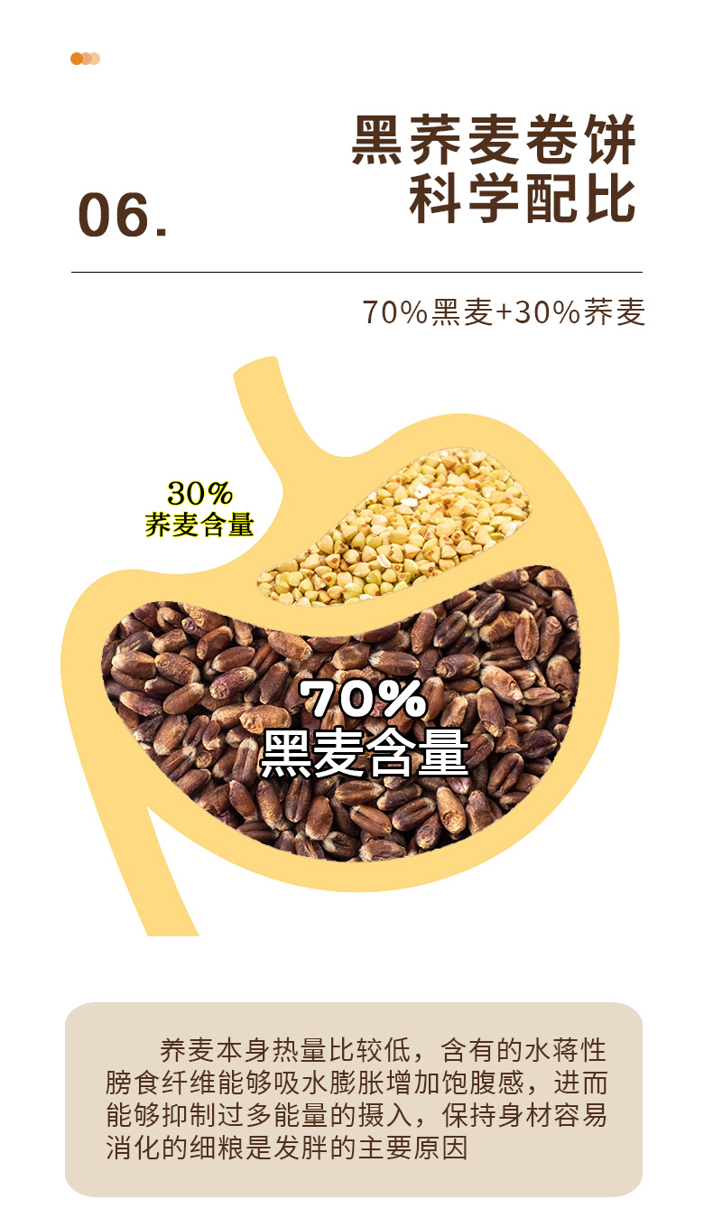 轻食荞麦粗粮全麦卷饼12张