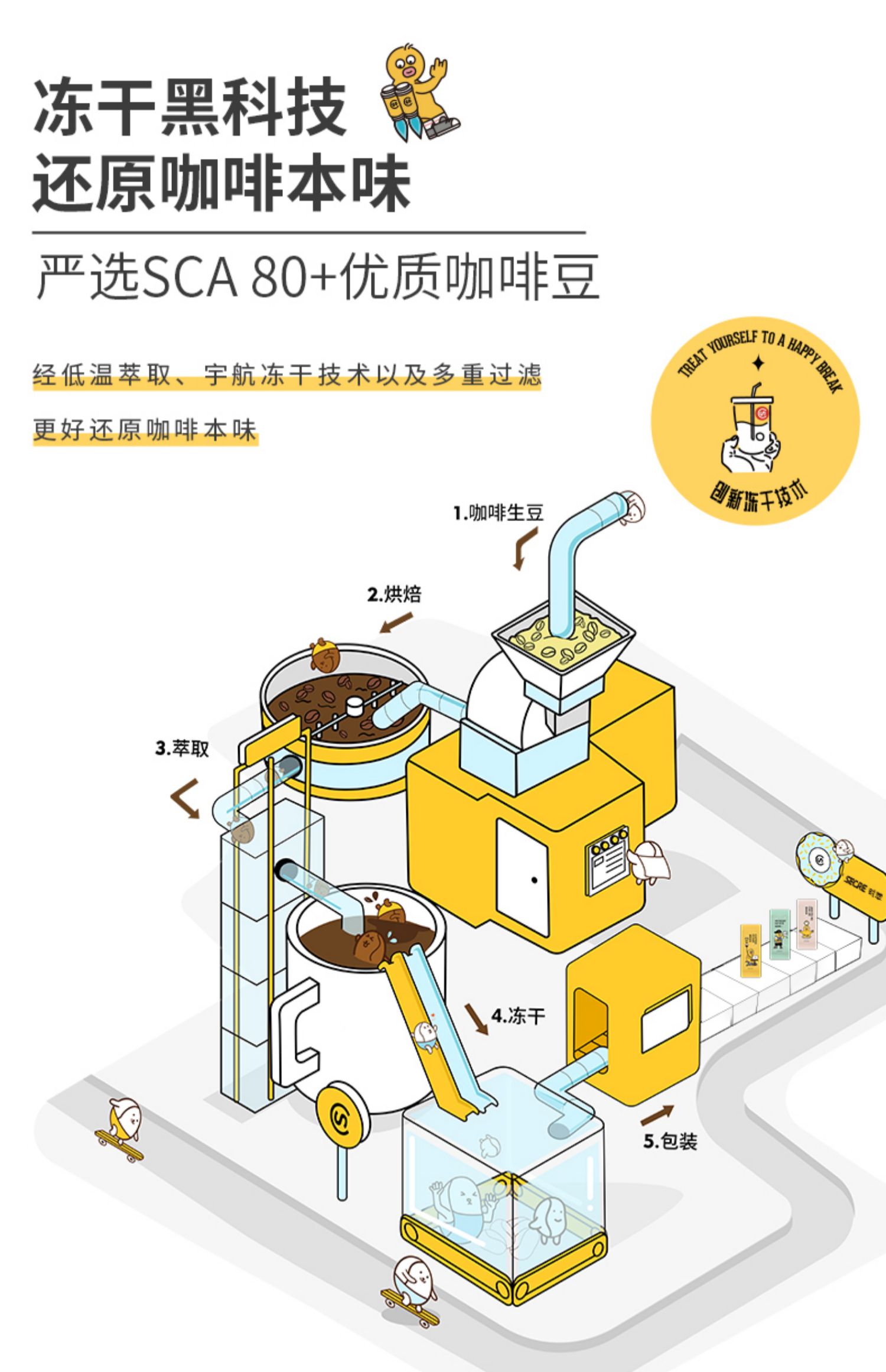 时萃咖啡经典蓝山风味醇厚无酸特浓冻干