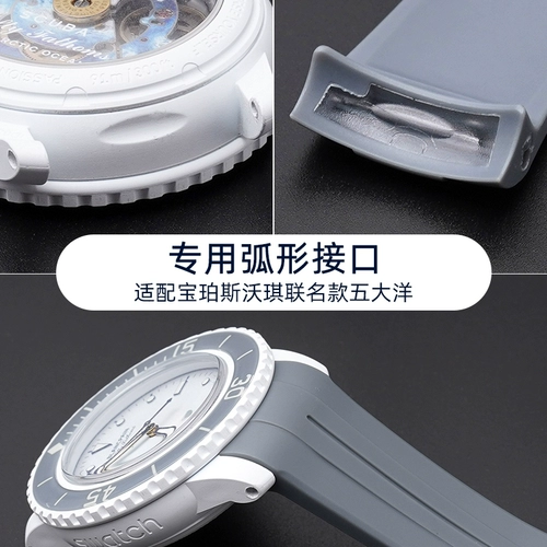 Mu Shi Watch Bands от имени The Storm, Blanci Swatch