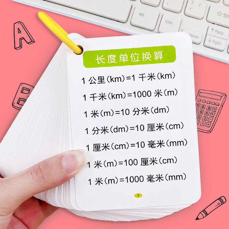 Primary Mathematical Formula Large Card Man Edition Basic Knowledge Law Training Total Memory Card