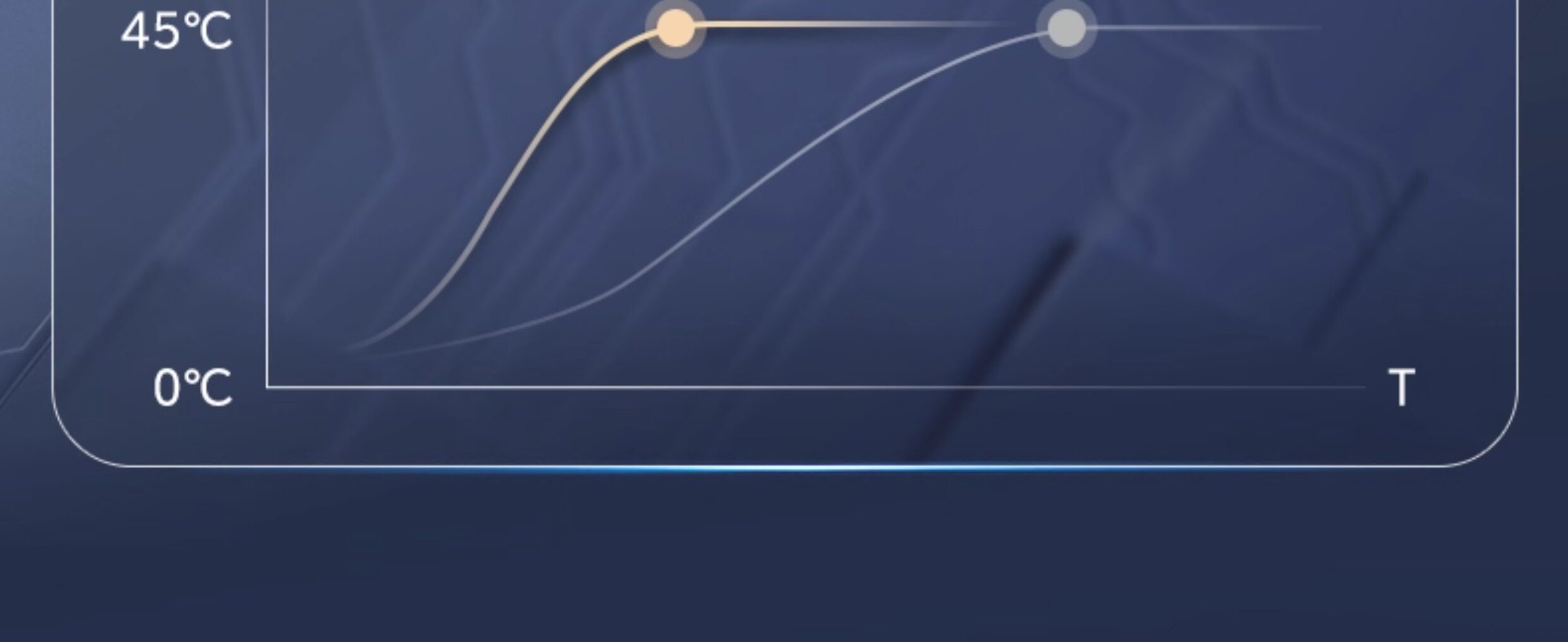 Газовый водонагреватель 美的燃气热水器天然气液化煤气款家用恒温期间hwa pro 14升 Midea