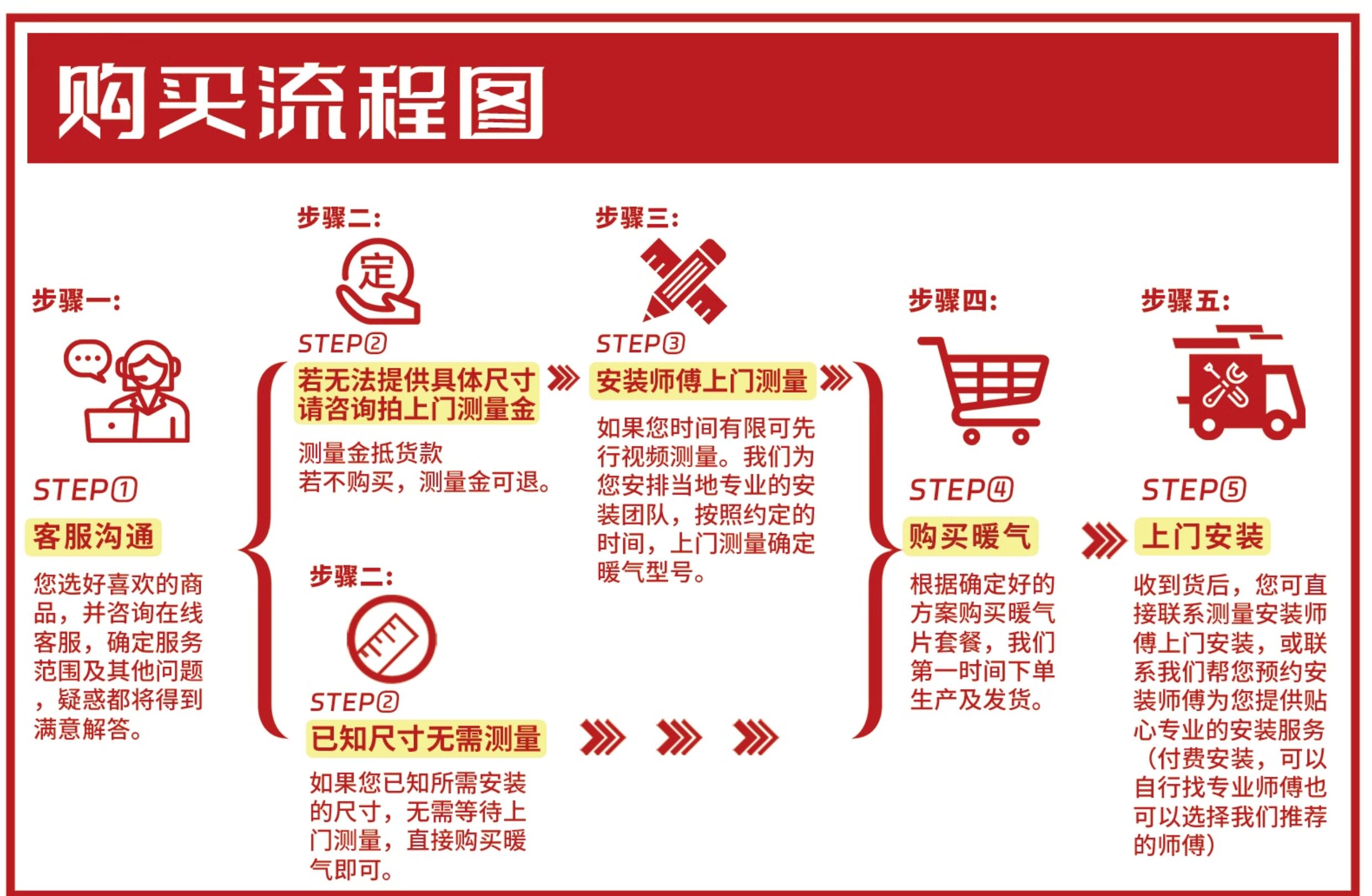 Радиатор отопления 鲁本斯小背篓卫生间暖气片家用水暖取暖器采暖设备黛维斯西斯莱 Rubens