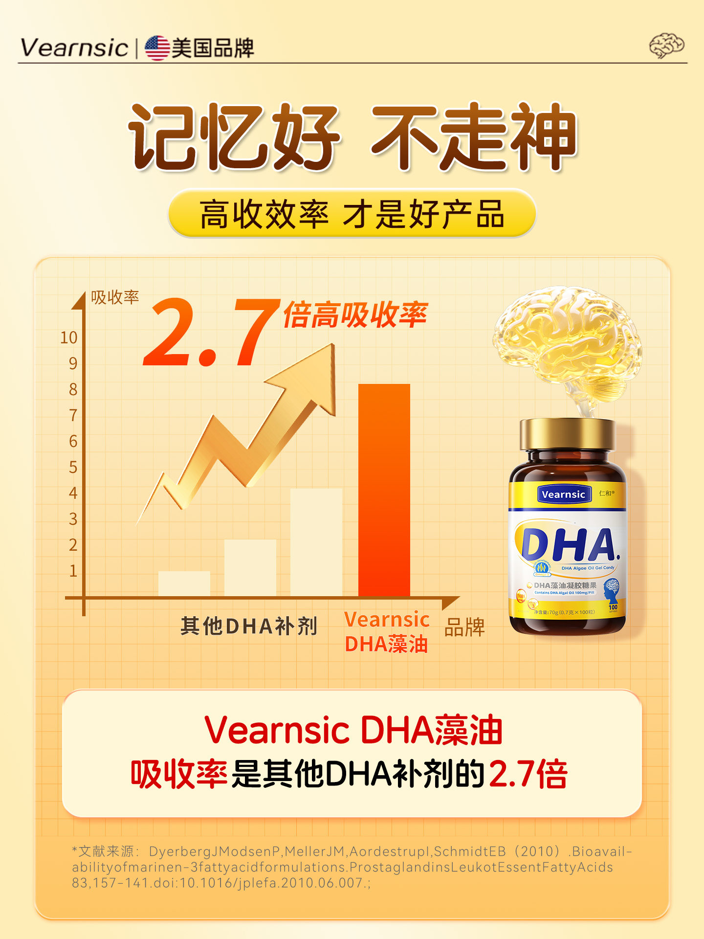 Dha Kidsren's Brain Supplement to Enhance Memory Flagship Store Walnut Fish Oil Algae Oil Soft Capsules to Supplement the Brain for Teenagers Mf