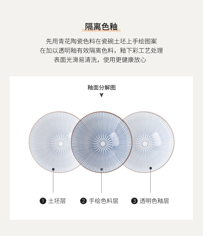 芯光秀 釉下彩 日式陶瓷米饭碗 4.5英寸 4只 图2