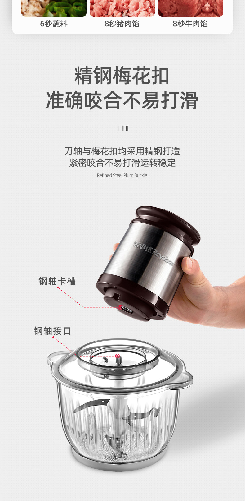 荣事达 多功能绞肉机 2斤 图12
