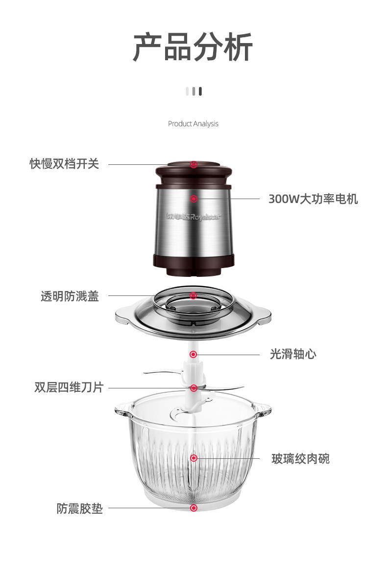 荣事达 多功能绞肉机 2斤 图15