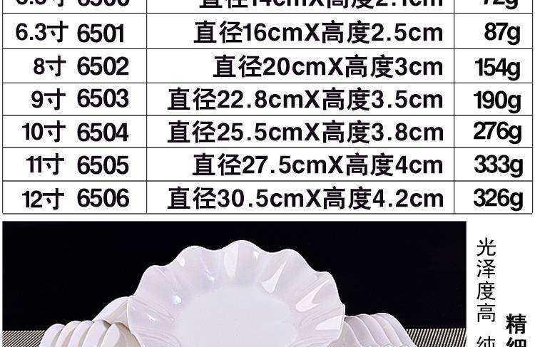 A5 porcelain - like white circular plate melamine hotpot self - service snack plate plastic petals snack dish dish dish plates