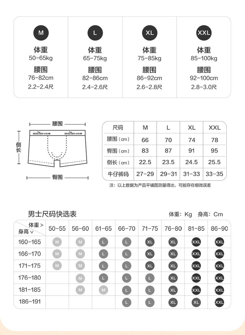 柒牌 男士 50支新疆长绒棉 条纹内裤 3条 桑蚕丝混纺抗菌内档 图13