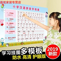 Primary school Chinese pinyin consonant vowels spelling full table wall sticker ninety-nine multiplication Addition and Subtraction Multiplication and Division formula ys