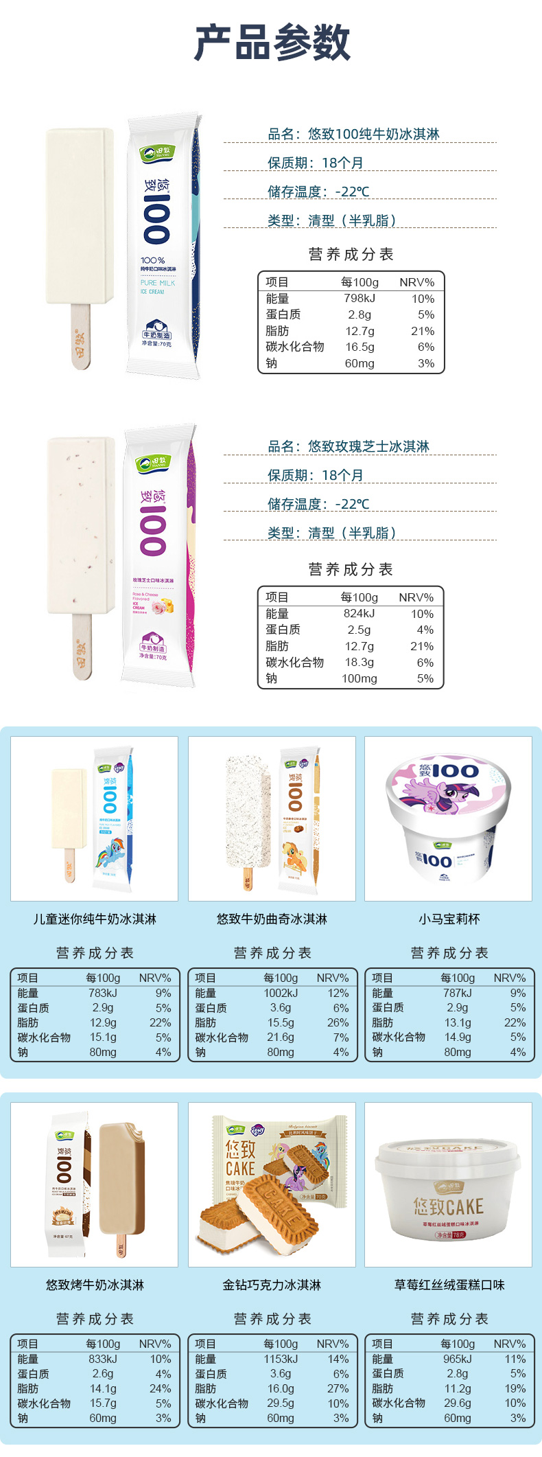 悠致 100纯牛乳冰淇淋 全家福3口味 18支 图7