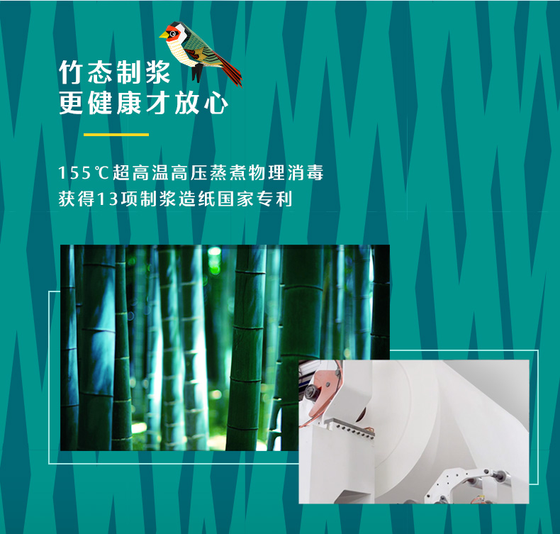 竹态 4层加厚抽纸巾70抽24包 图6