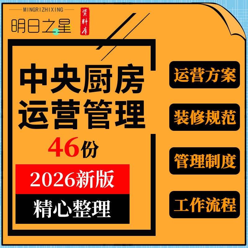 Central Kitchen Operation Plan, Decoration Specifications, Hygiene and Safety Production, Delivery Management System, Manual, Operating Procedures