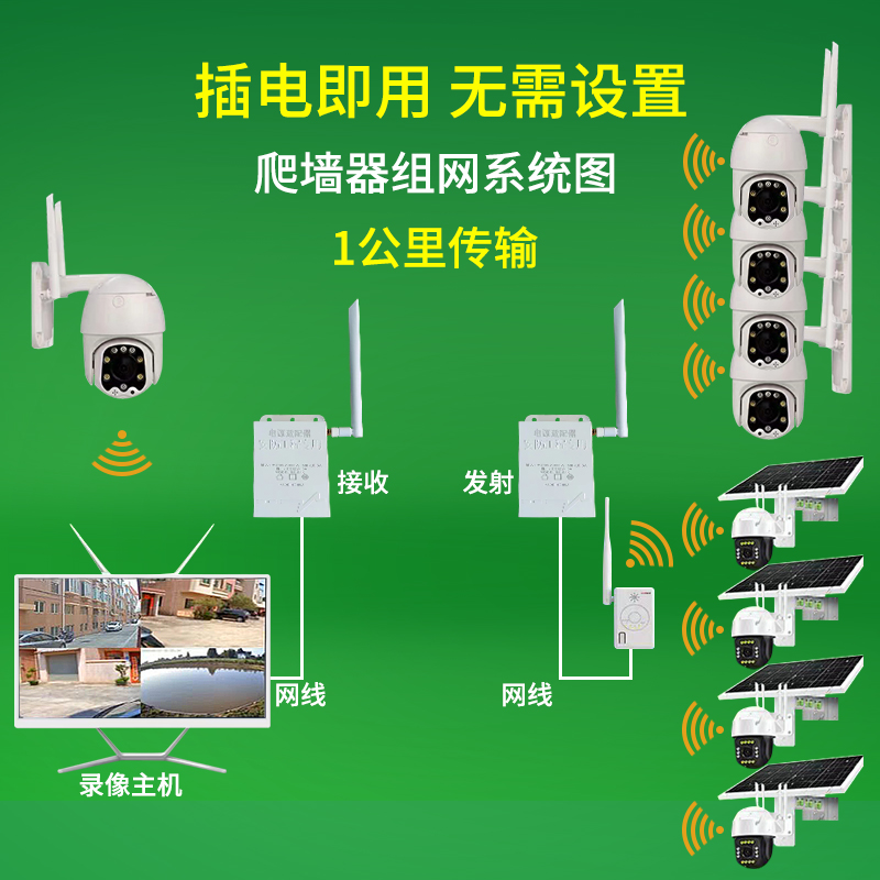 Outdoor Wireless Ap Bridge 5 km 5 8 Directed Point-to-point Wifi Router 4g Long Distance Elevator Monitor Camera Network Bridging Poe Power 24V Power Industry Level High Power -