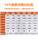 Процессор Xeon 2686V4 2696V4 2699V4 2011 pin-код mini 1