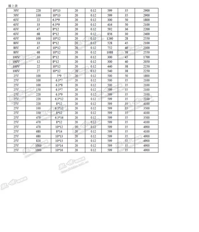 Tụ điện rắn 25/35/50V 47/100/150/220/330/470/1000UF cắm trực tiếp điện phân rắn