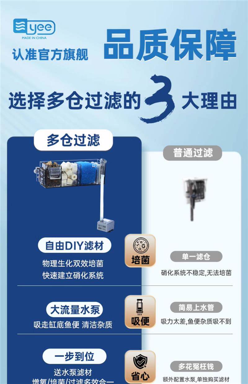 Аквариум 小型鱼缸氧气泵过滤器一体小循环水帮浦制氧机净水外置滴流盒过 Tibetan wool rabbits