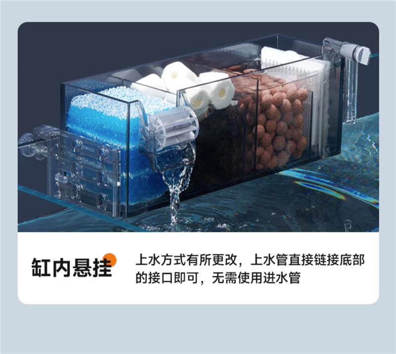 Аквариум 小型鱼缸氧气泵过滤器一体小循环水帮浦制氧机净水外置滴流盒过 Tibetan wool rabbits