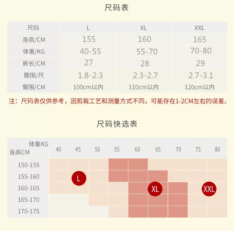 Quần lót cotton màu đỏ lưng giữa năm nay, phụ nữ thành thị, cô gái xinh đẹp, quần lót kháng khuẩn, quần sịp 100% cotton - Giữa eo