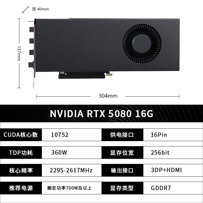 НVIDIA RTX 5080 независимая видеокарта 16G турбо публичная версия графическая карта для глубокого обучения рендеринга моделирования редактирования ИИ