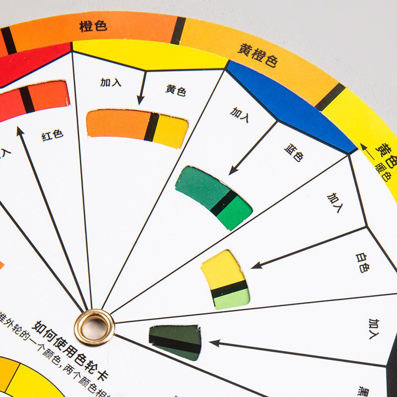 Color Phase Ring Color Wheel Professional Recipe Wall Chart color toning table floral color matching toning card 23CM 