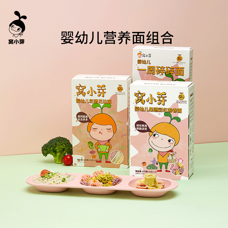 Nest Buds Cute Styling Side Foods Fruit And Vegetable Noodles Rolls of noodles a week Crushed Lace side surface Delivered Side Food Electronic Spectrum