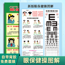 Standard logarithmic visual force Table eye health care playground Illustration Wall Chart Poster School Class Classroom Placement Wall Applid waterproof