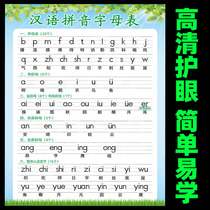 First Grade Elementary School Students Hanyin Pinyin Alphabet Aoe Sound Mother Rhyme Overall Full Set Children Wall Map Wall Sticker