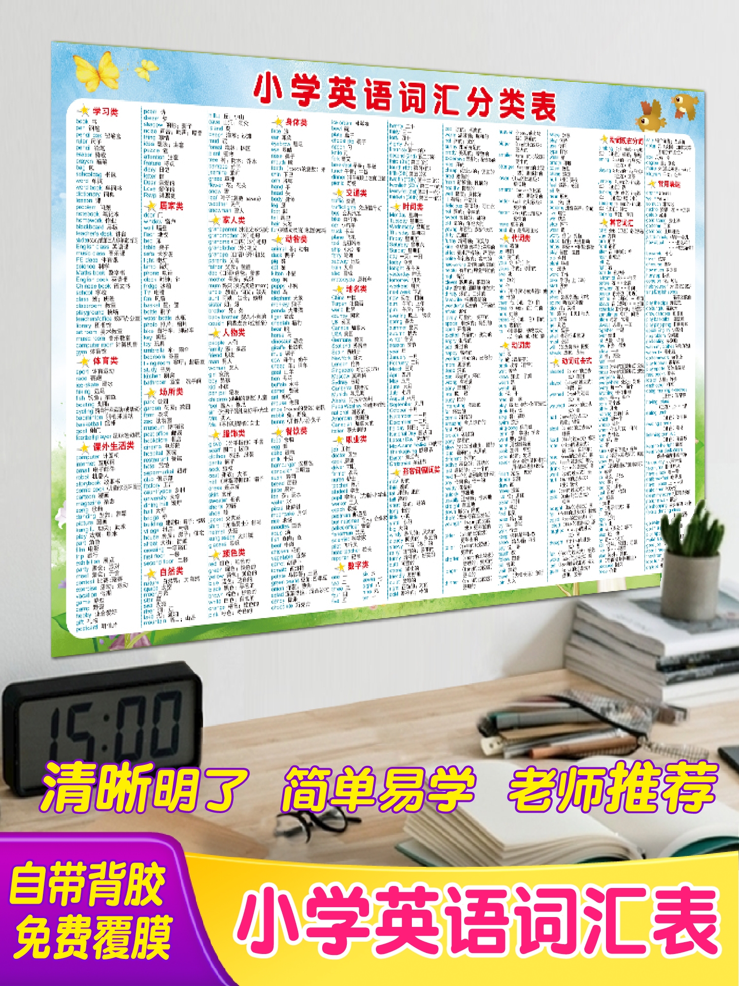 小學英語詞彙分類表英語單字分類學習掛圖英語字母表牆貼畫防水貼