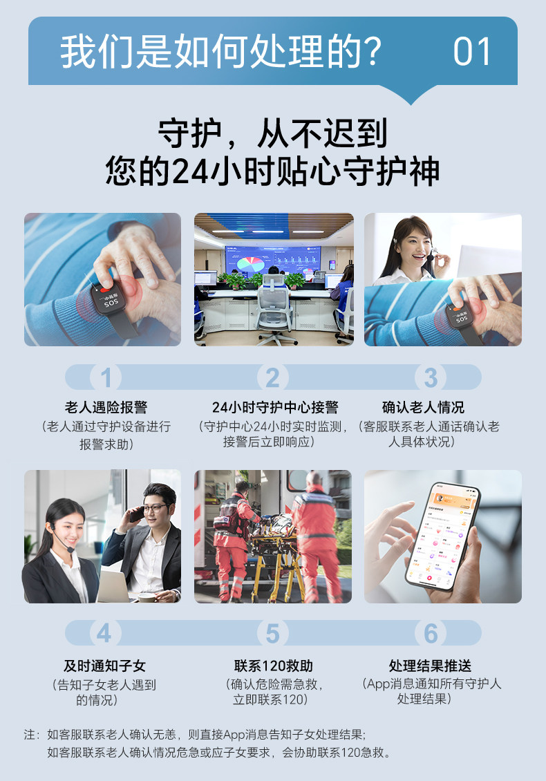 Почтовые тарифы 来邦24小时人工安全守护服务