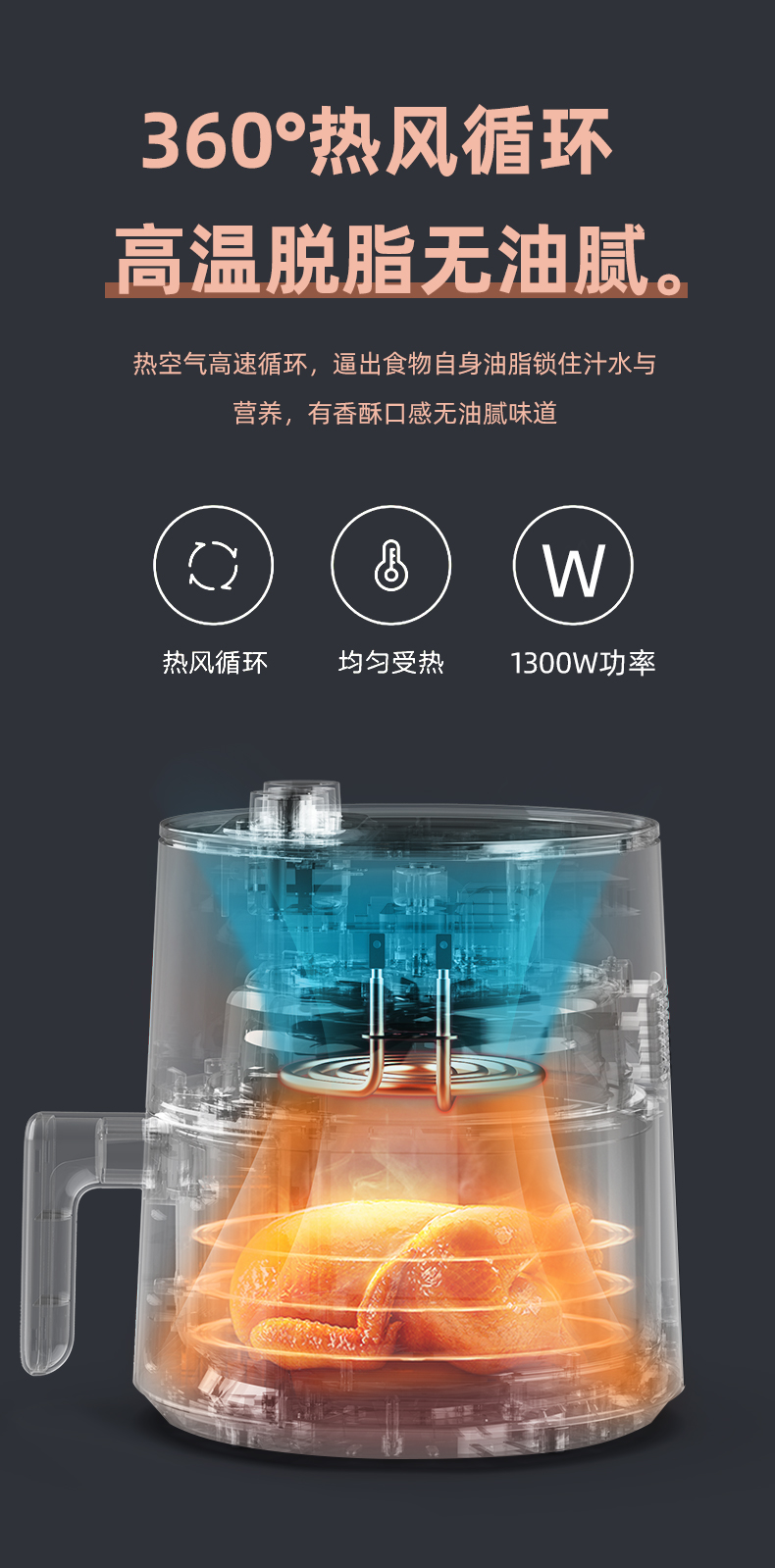 Monda 全自动智能空气炸锅 4.5L 图9
