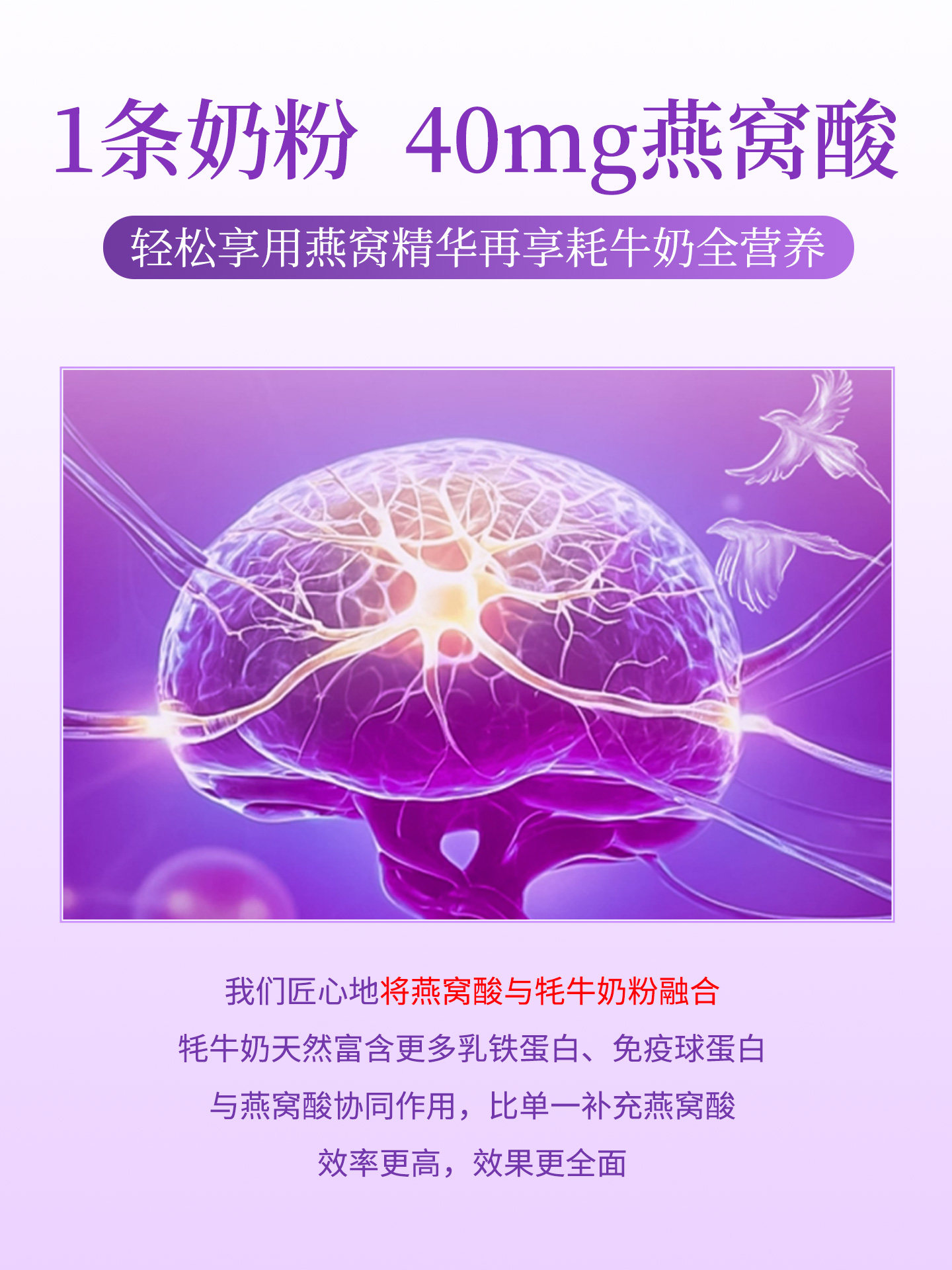 Falanxiu Maternal Milk Powder Early, Middle and Late Bird's Nest Sour Citrate Calcium Choline Probiotics Lactation Yak Milk