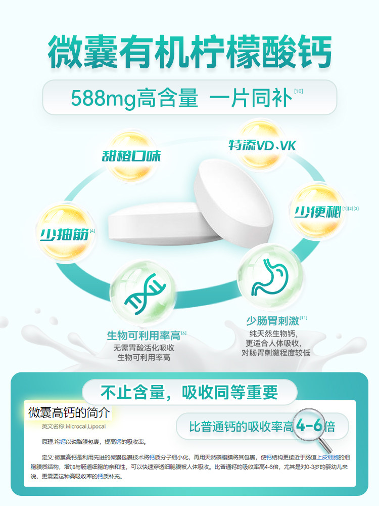 Falanxiu Active Folic Acid Multi-Vitamin Calcium Supplement with Citric Acid for Pregnant Women, D3K2 Calcium Tablets for All Stages of Pregnancy, Lactation and Pregnancy Preparation