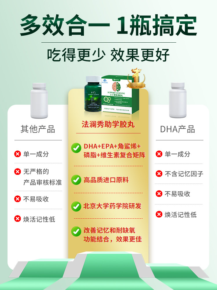 Falanxiu Educational Aid Dha Improves Students' Memory, Enhances Brain Function in Teenagers and Children, Supplements for Brain Oxygen Deficiency, Exam Preparation, Fish Oil