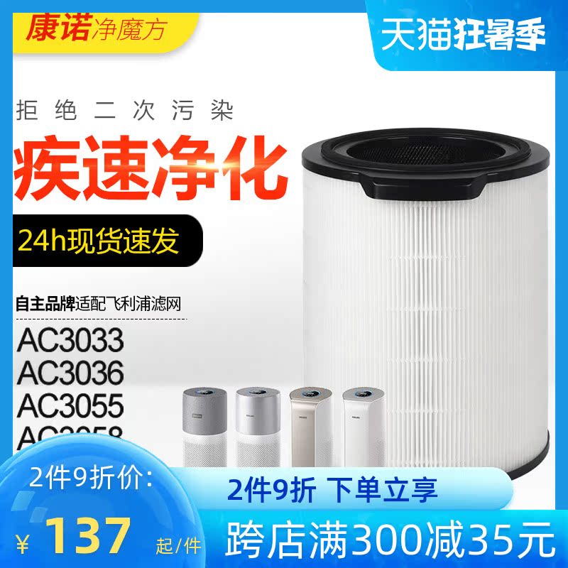 Adapted Philips air purifier AC3036 AC3033 Nano net protective filter core FY3140 filter screen