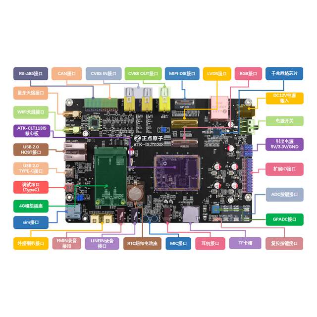 Zhengdian Atom Allwinner T113-I Development Board T113 Linux Embedded Arm Ultra Stm32/6Ull