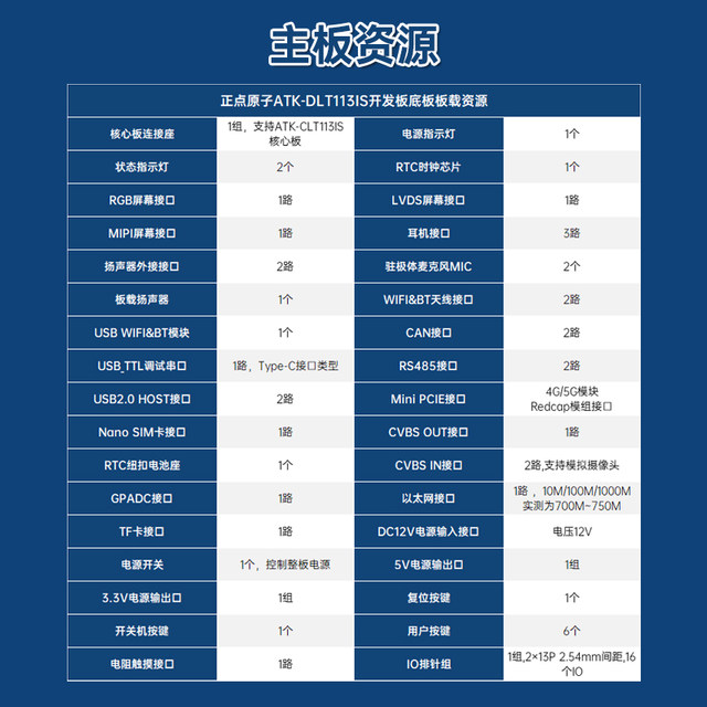 Zhengdian Atom Allwinner T113-I Development Board T113 Linux Embedded Arm Ultra Stm32/6Ull