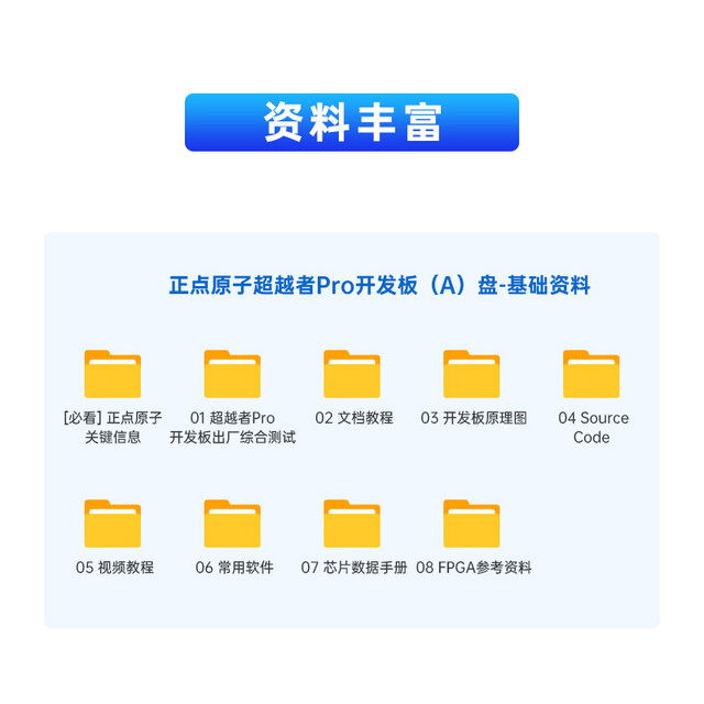 Zhengdian Atomic Overpasser Pro Fpga Development Board Xilinx Spartan6 Xc6Slx9Lx16Lx25