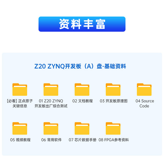 Zynq 7020 Fpga Development Board Z20 Xilinx Xc7Z020 Pynq Linux Core